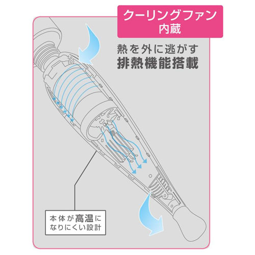フェアリー ターボ画像3