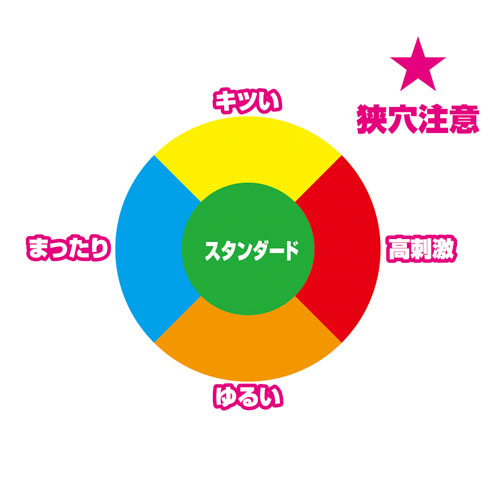 狭穴注意画像6