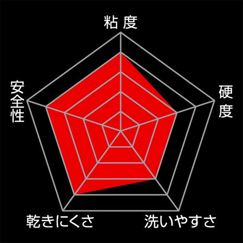 NATURAL BIG(ナチュラルビッグ)1000画像2