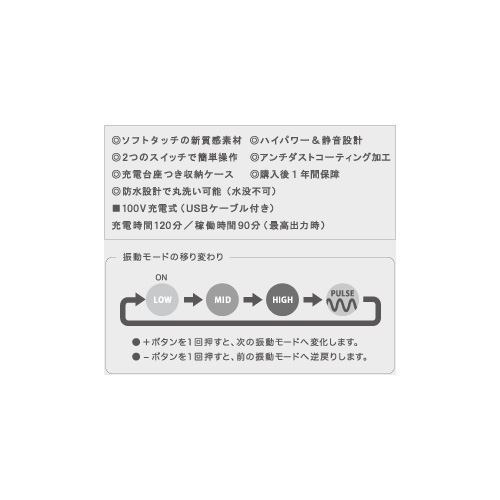 iroha プレジャー・アイテム HINAZAKURA画像7