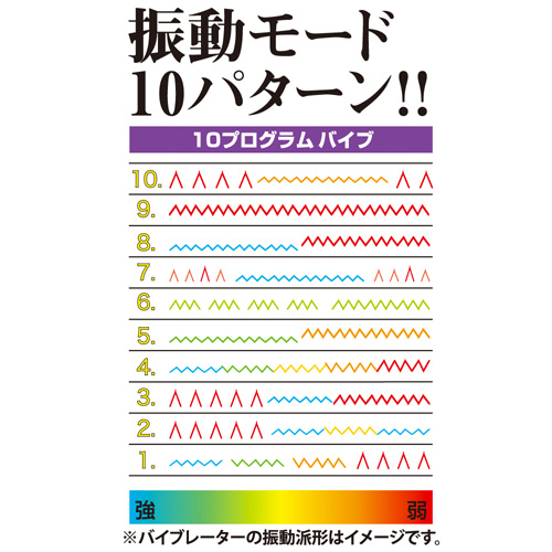 ナマコンダ画像5