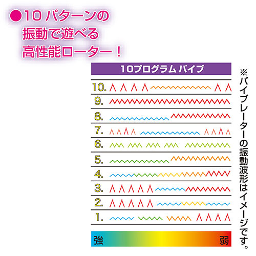 ダブルヘッド ピンク画像5