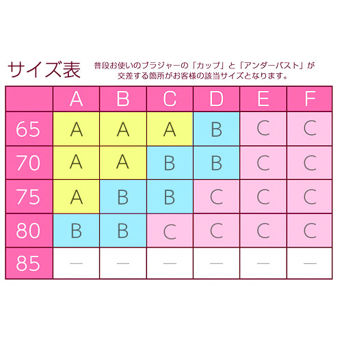 ヌーブラクリア C画像6