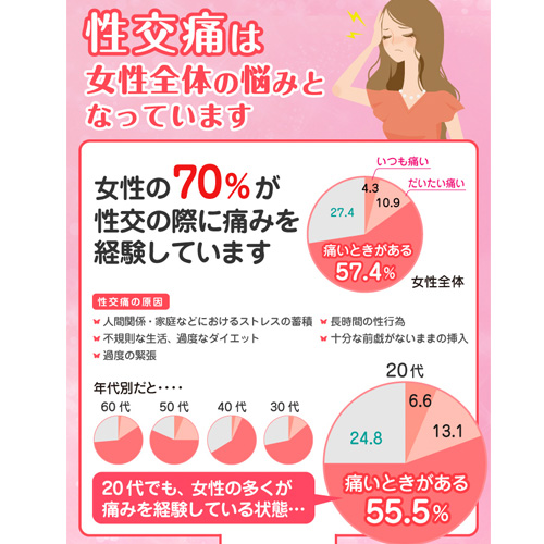 グラマラスバタフライ ジェルリッチ画像3