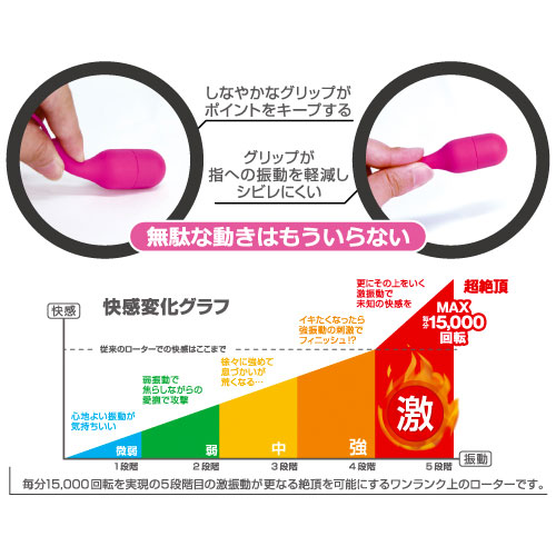 ビブラル画像4