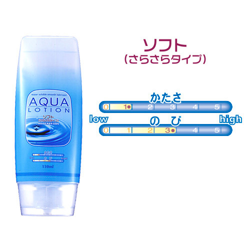 アクアローション150ml ソフト さらさらタイプ