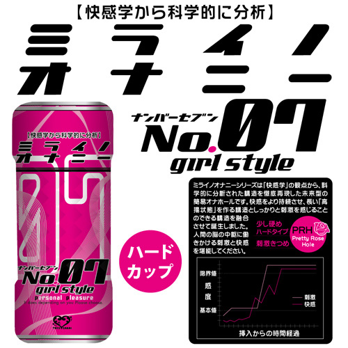 ミライノオナニー07画像3