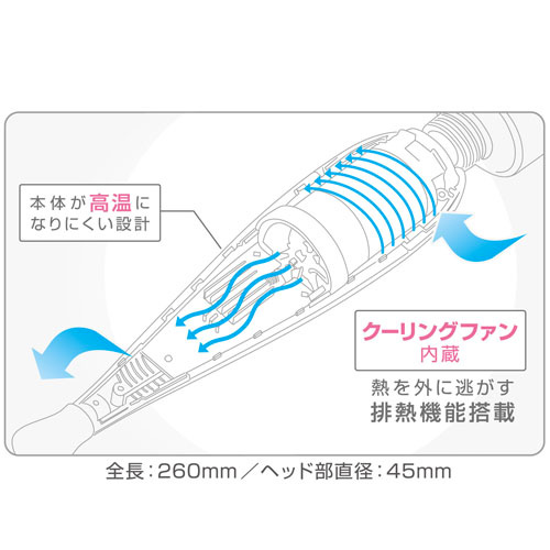 フェアリービューティー画像3