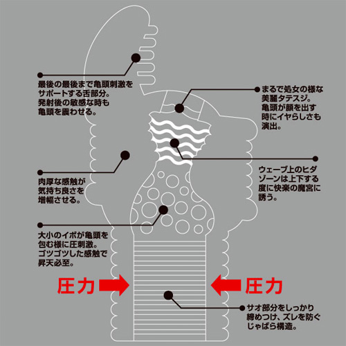 Men’s シコシコ TONGUE(タン)画像3