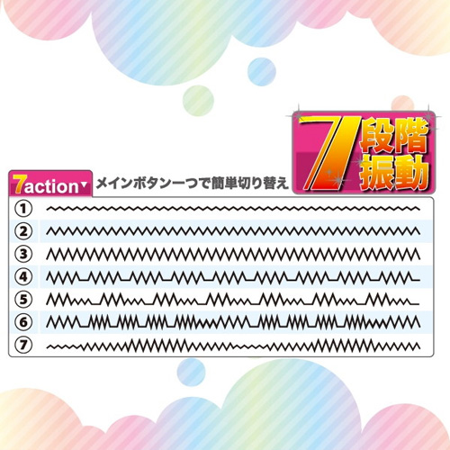 タブレットローター ピンク画像6
