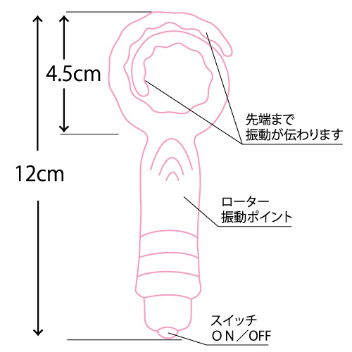ダブルセンス画像2