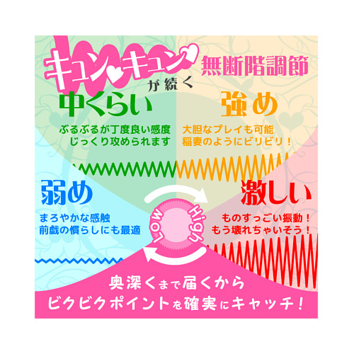 クチュスティッキー Nyoro ニョロ ピンク画像4