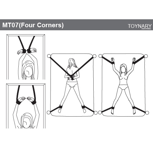 Toynary MT 07 フォーコーナーズ画像2