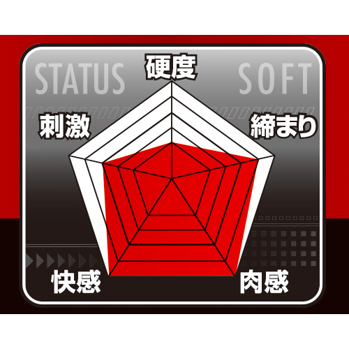 ゼックス エクストラ ソフト画像6