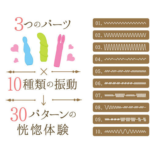 取替え式ロータートリニティー恋する3点セット画像4