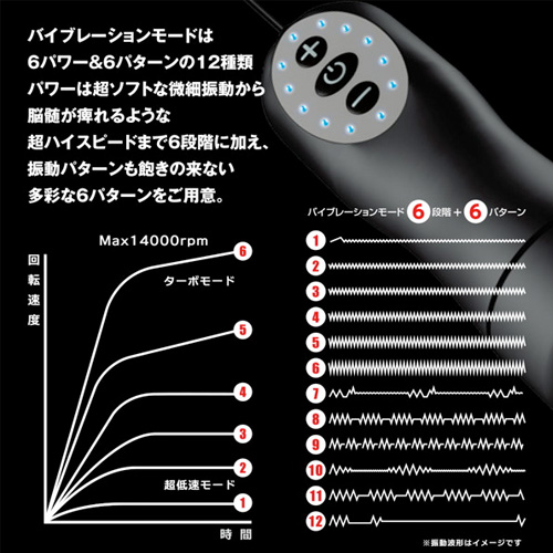 ENEMABLE EX Type-δ画像6