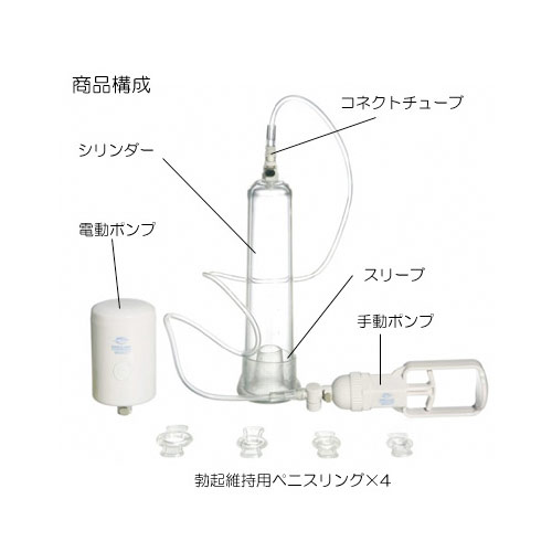 手動と電動両方のポンプが使える　2wayペニスポンプシステム画像2