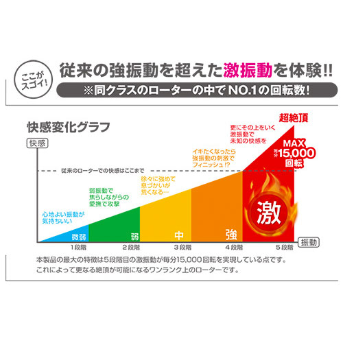 ビブラル ロッド ピンク画像5