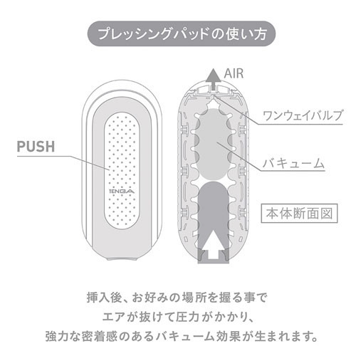 TENGA FLIP 0(ZERO) フリップゼロ画像7