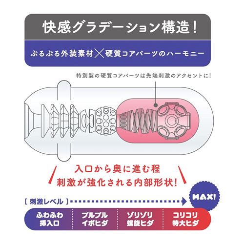 Ju-C (ジューシー) 4U画像3
