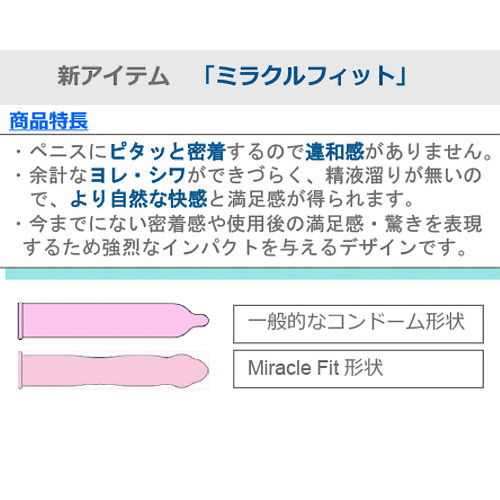 ミラクルフィット 30個入画像3