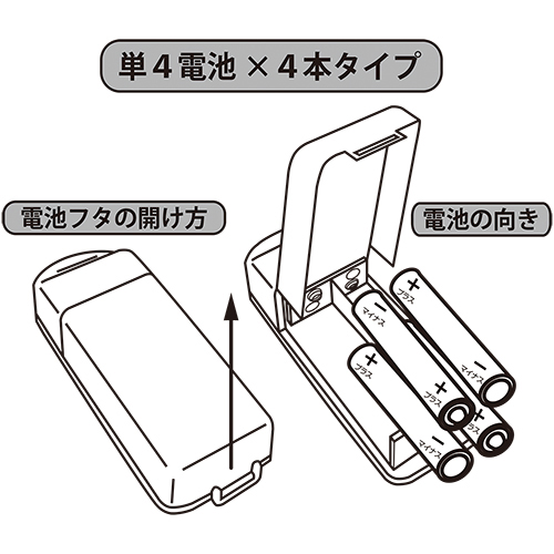 パワーウェーブ画像5
