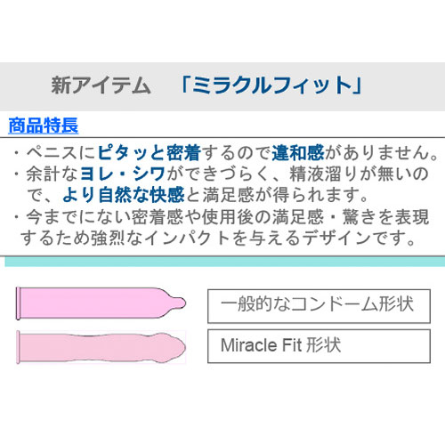 ミラクルフィット 10個入画像3