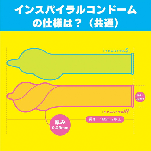 SPIRAL（インスパイラルW） 6個入り画像4