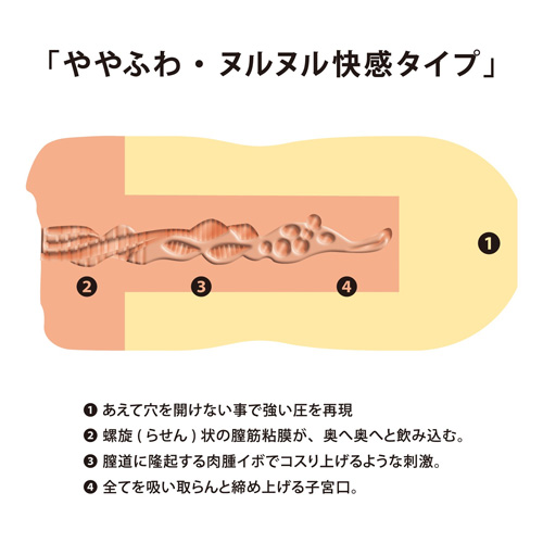 AV ONA CUP #002 彩乃なな画像3