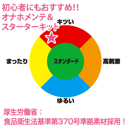 初心者におすすめ！オナホメンテ&スターターキット画像5