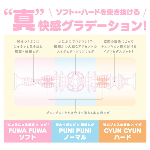 FUWA CYUN TRIPLE (ふわキュン トリプル)画像6