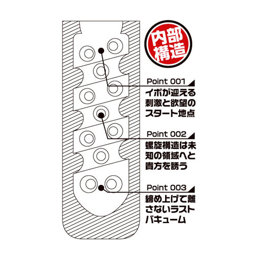 ALBA(アルバ)スーパーオナカップMサイズ画像2