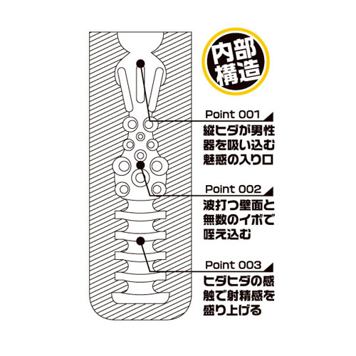 ALBA(アルバ)スーパーオナカップSサイズ画像2