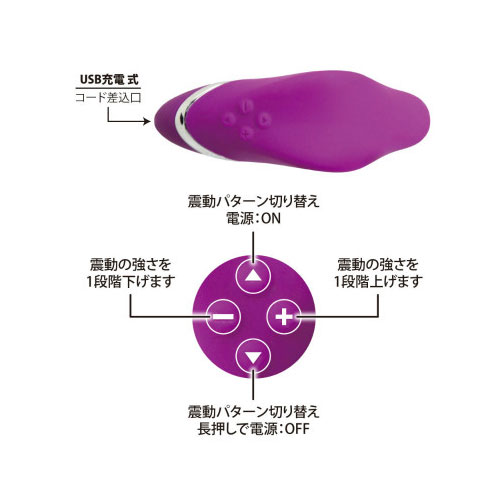 プリティラブ Cスポットマッサージャー画像3