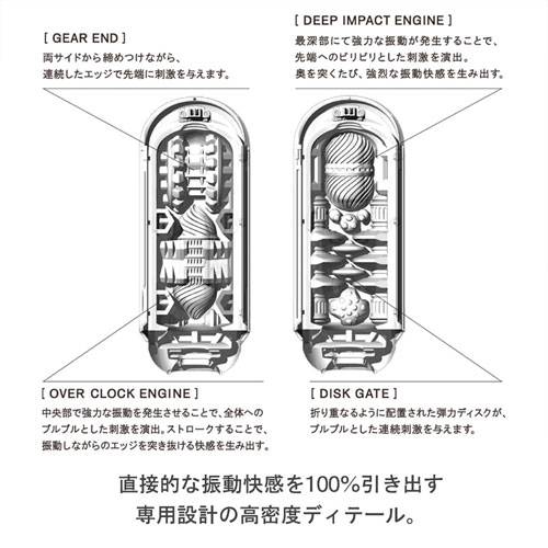 TENGA FLIP 0(ZERO) フリップゼロ エレクトロニック バイブレーション画像4