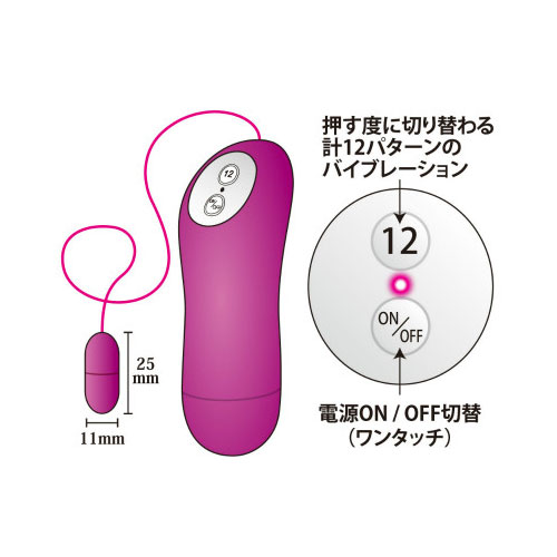 ANALhythm (あなりずむ)画像3