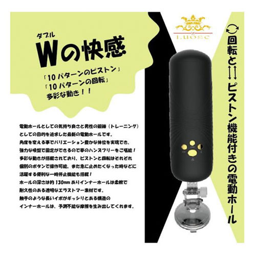 Luoge LG-361 Happiness Cup （ルーグ ハピネスカップ） 回転とピストン機能付き電動ホール画像5