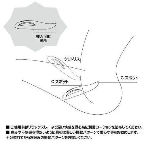 LEVETT Funmates Faithe （レヴェット ファンメイト フェイス）画像6