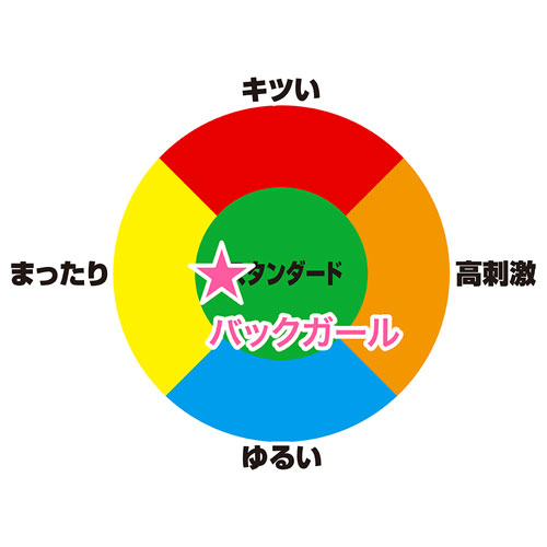 バックガール画像5