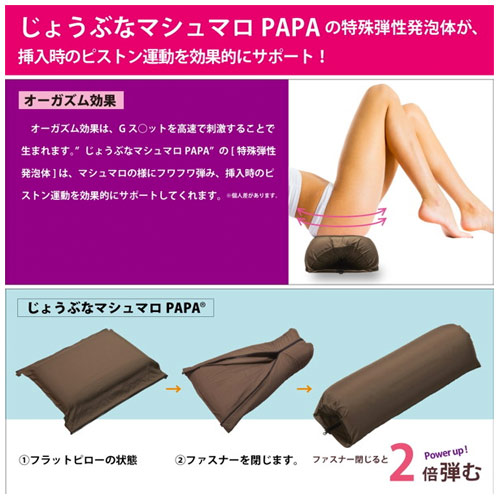 じょうぶなマシュマロPAPA画像2