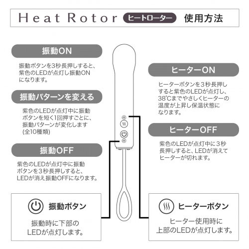 ヒート機能付スティックローター　ヒートローター画像7