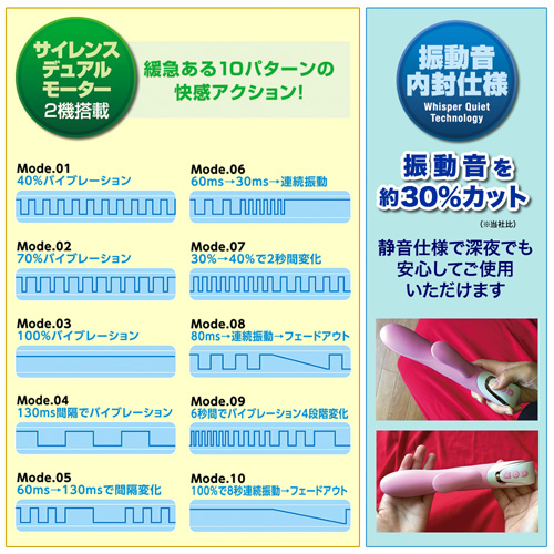ウィスパルス　ピンサーＧアタック画像4