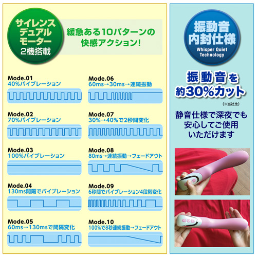 ウィスパルス　カーブＧアタック画像4