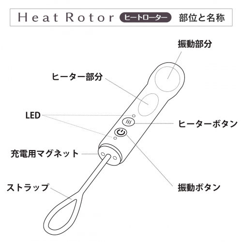ヒート機能付スティックローター　ヒートローター画像6