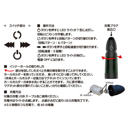 オーロラカップ ハンディ電動ホール pagos Aurora画像4