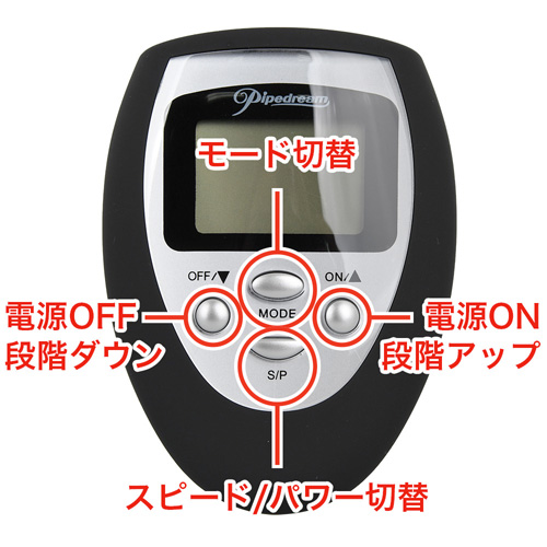 軽い低周波がプレイに刺激を与える　ショックセラピー・キット画像6