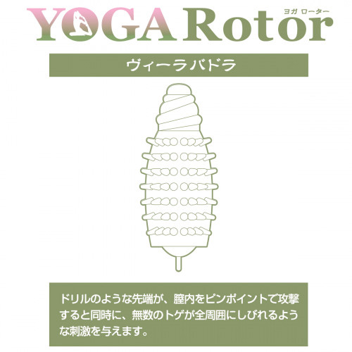 ヨガローター ヴィーラバドラ画像7