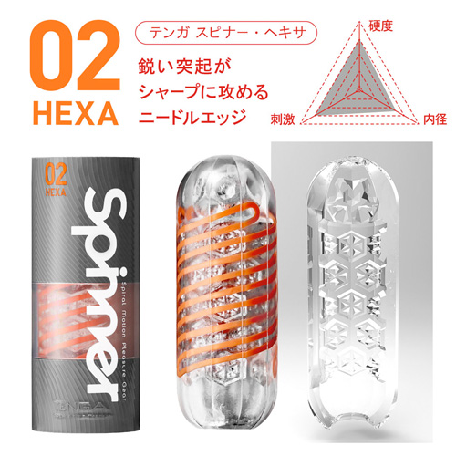 TENGA SPINNER スピナー 02HEXA ヘキサ画像2