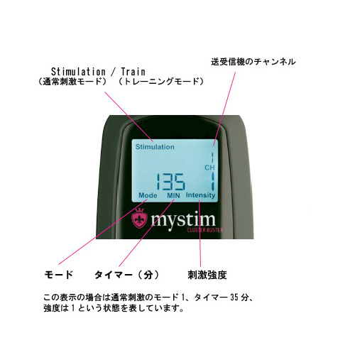ワイヤレス操作できる電気刺激用パワーボックス Mystim クラスターバスター画像7