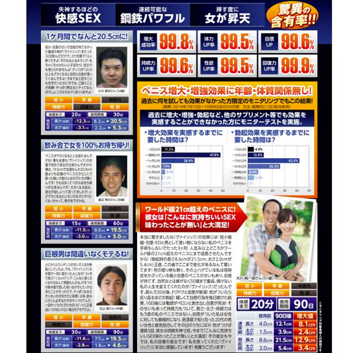 Vailic（ヴァイリック）1回3粒×30包入画像4